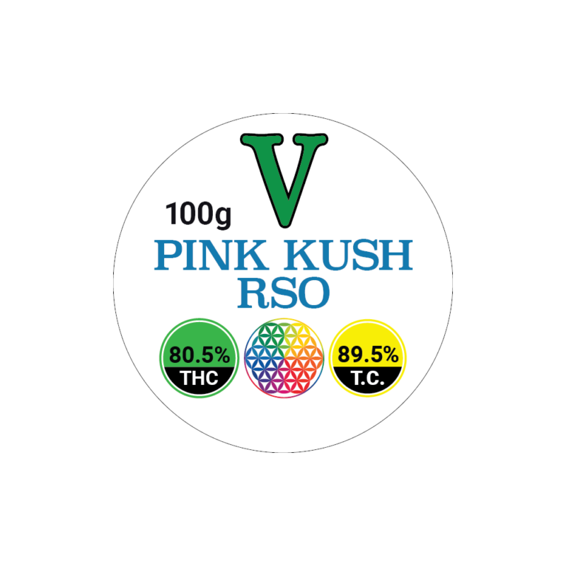 Cannabis MOM | JJ Meds