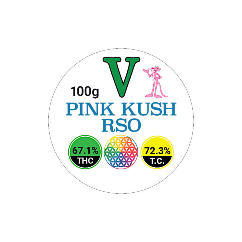 Cannabis MOM | JJ Meds