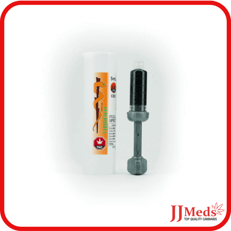 Cannabis MOM | JJ Meds
