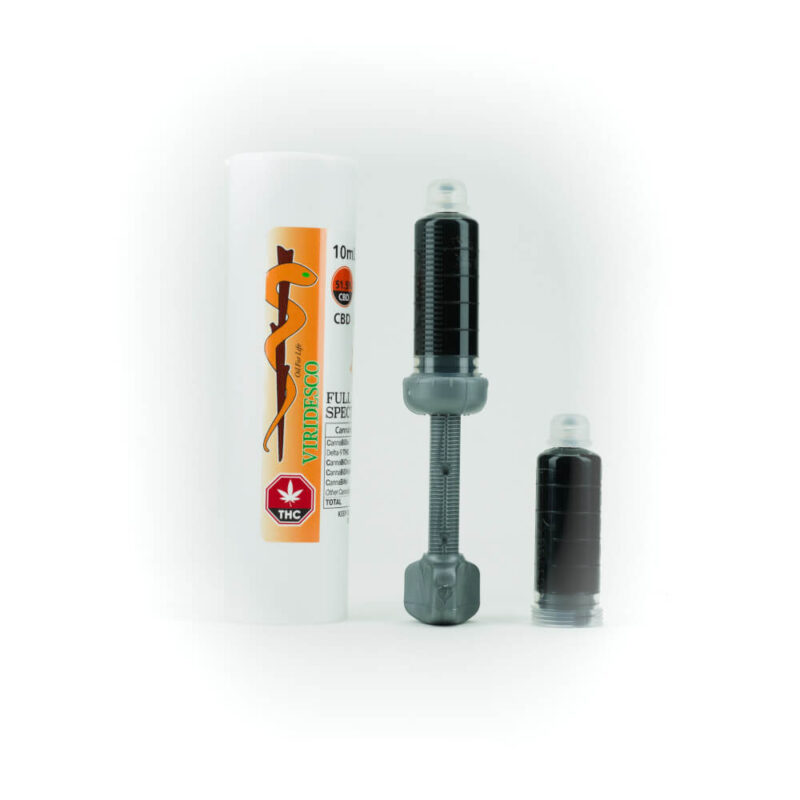 Cannabis MOM | JJ Meds