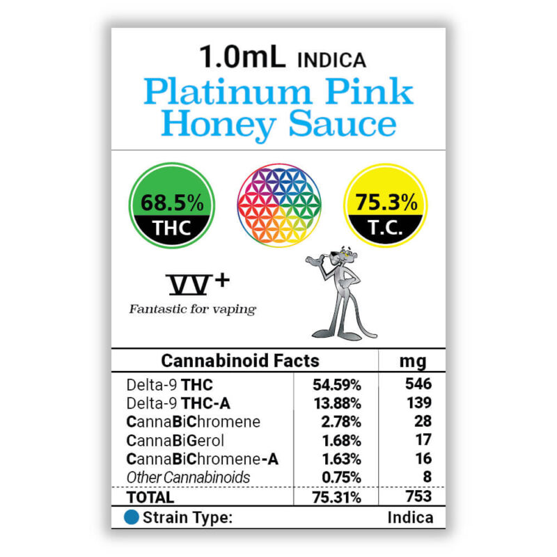 Cannabis MOM | JJ Meds