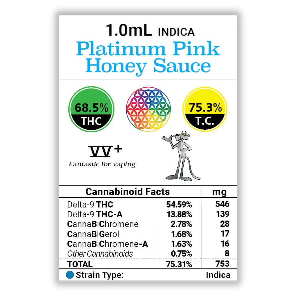 VIRIDESCO Platinum Pink Honey Sauce THC Ceramic Vape Cartridge