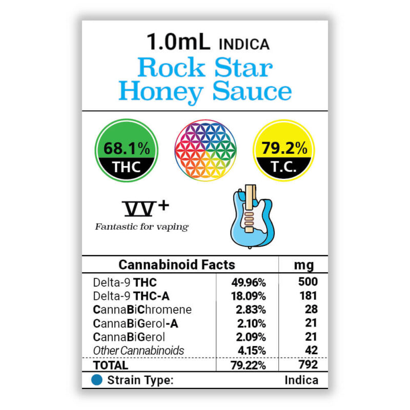 Cannabis MOM | JJ Meds